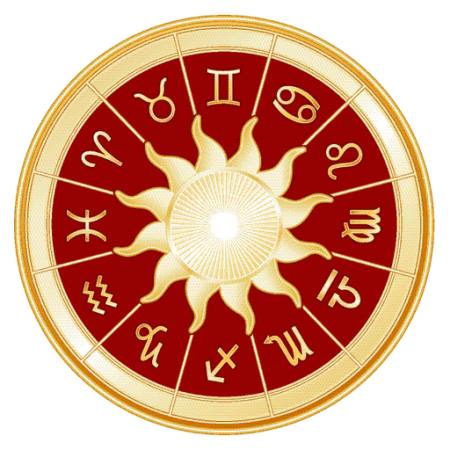 ЗОДИАК
